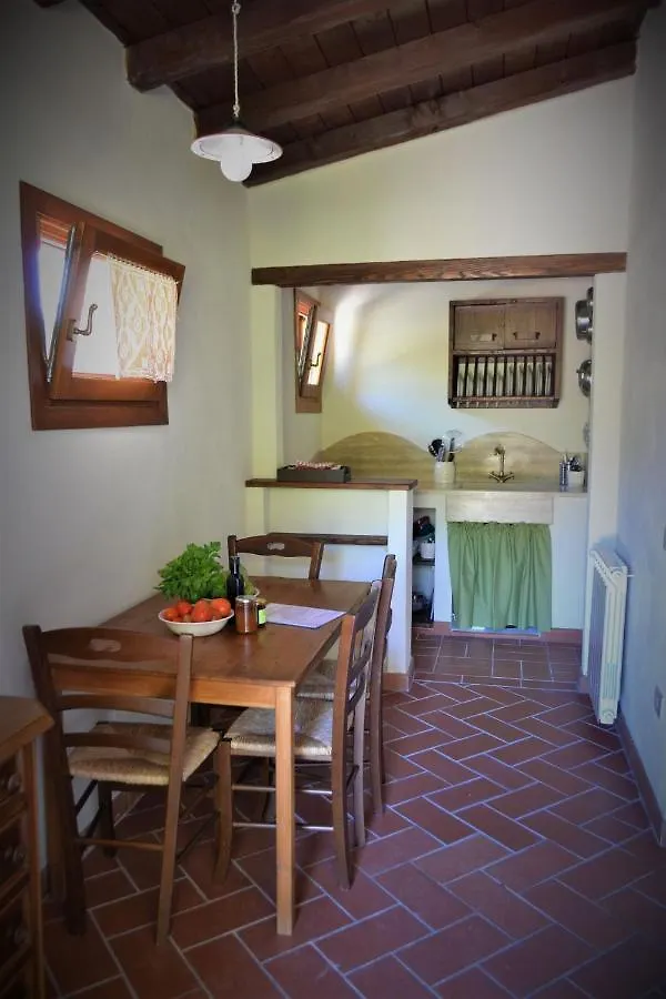 Agriturismo Selvapiana Cantagallo