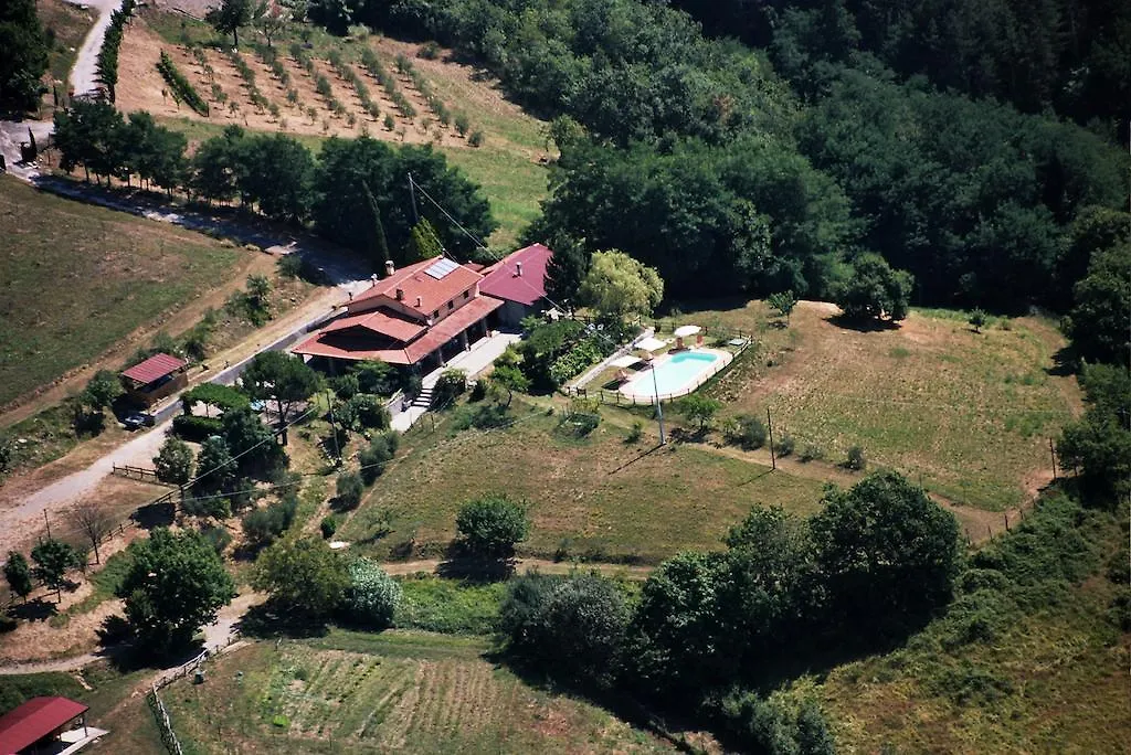 Vakantieboerderij Agriturismo Selvapiana Cantagallo Italië