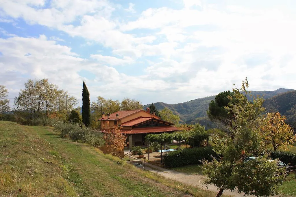 Agriturismo Selvapiana Cantagallo